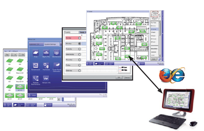 IntelligentTouchManager II