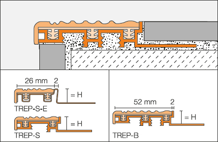 Schlüter-TREP-S/-B