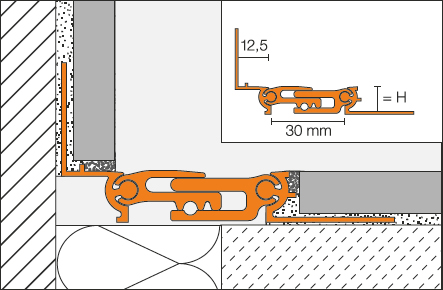 Schlüter-DILEX-BTO